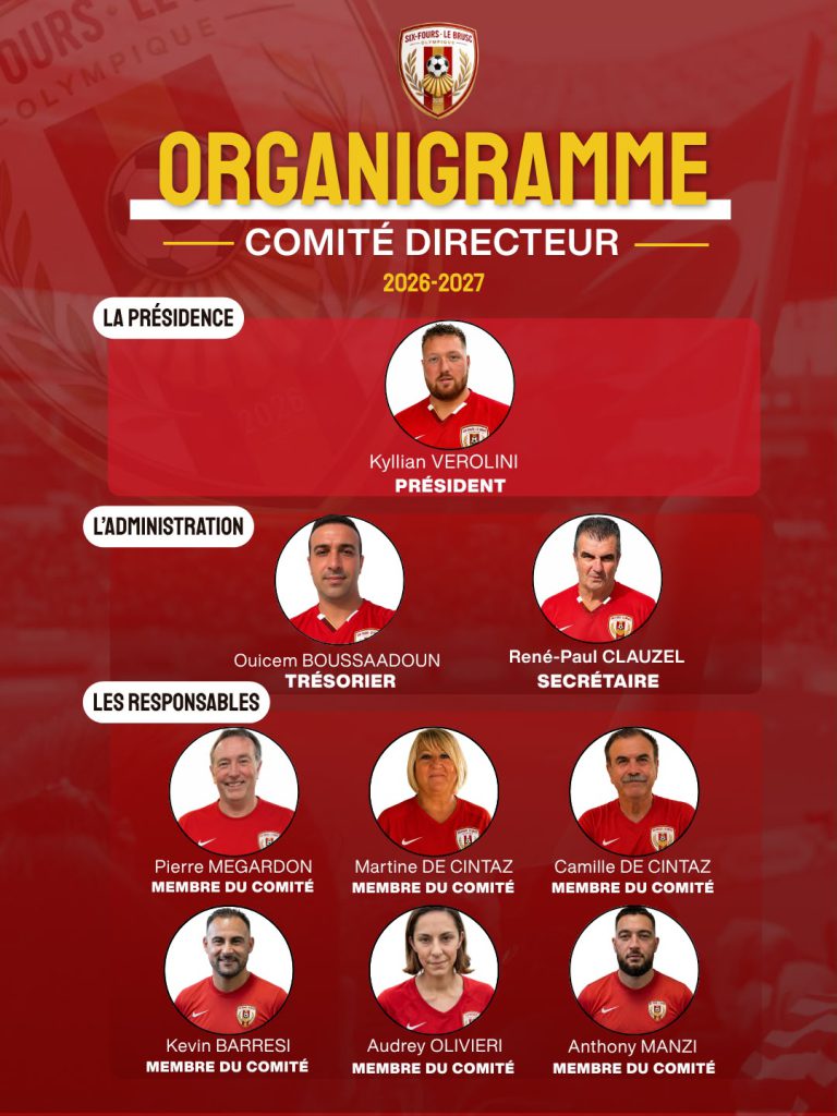 Organigramme Comité Directeur